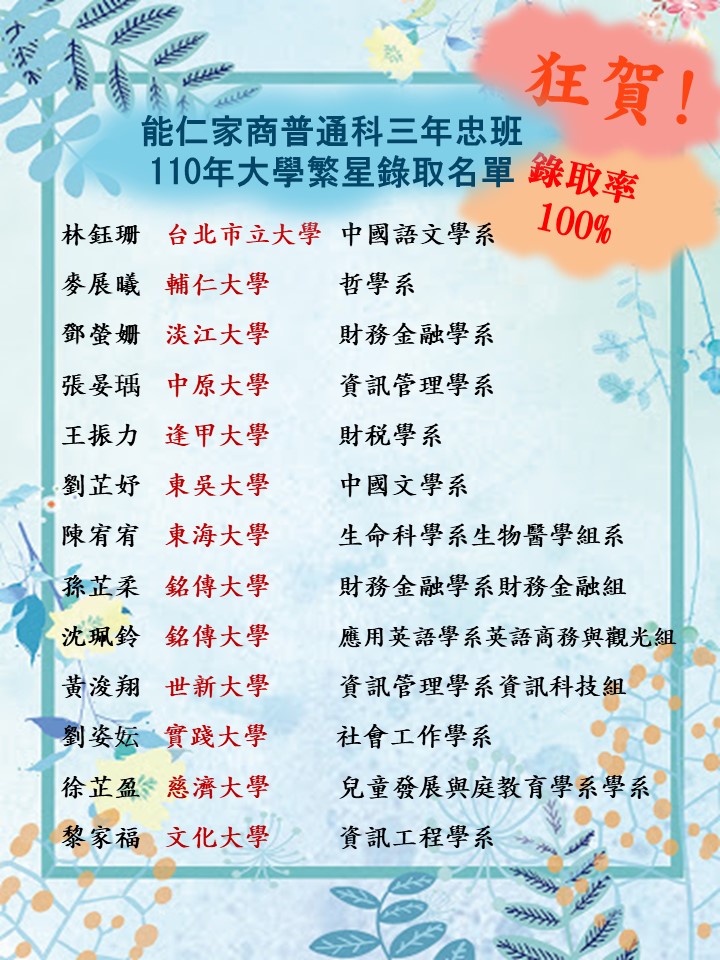 铭传大学 Wikiwand