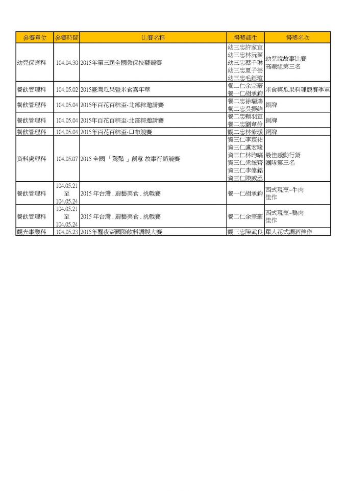 能仁家商
